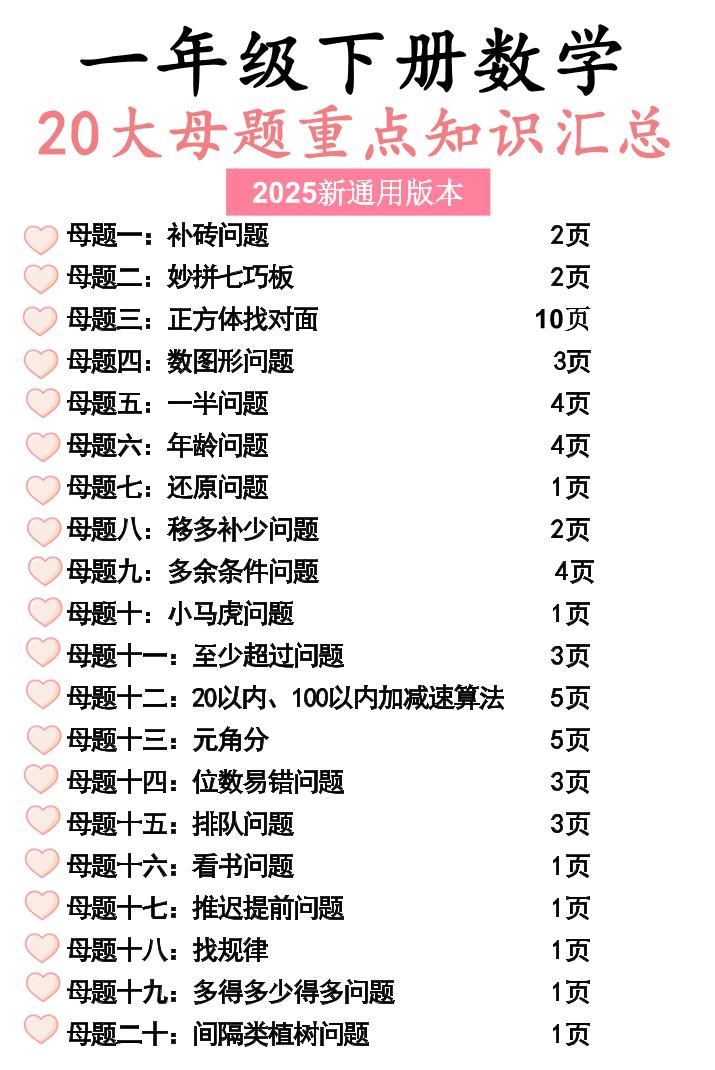 一年级下册数学20大母题重点知识汇总58页-汇流