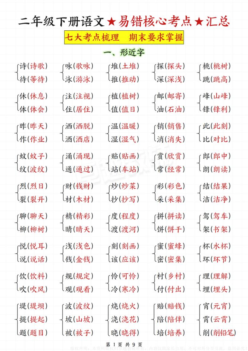 二年级下册语文★易错核心考点★汇总-汇流