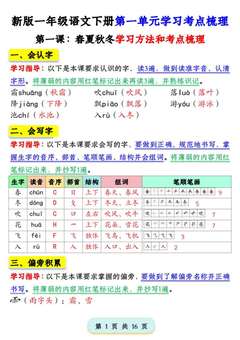2025版一下语文第一单元学习考点梳理（16页）-汇流