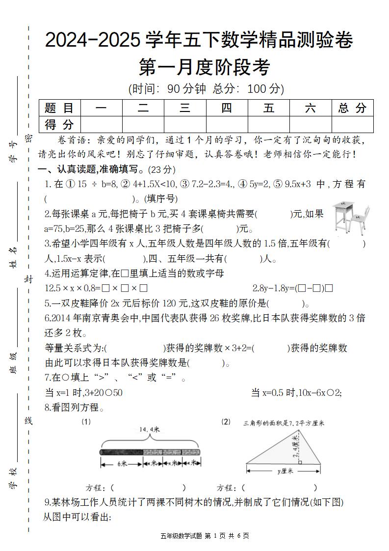 【苏教版】2024-2025学年五下数学第一月度阶段考精品测验卷-汇流