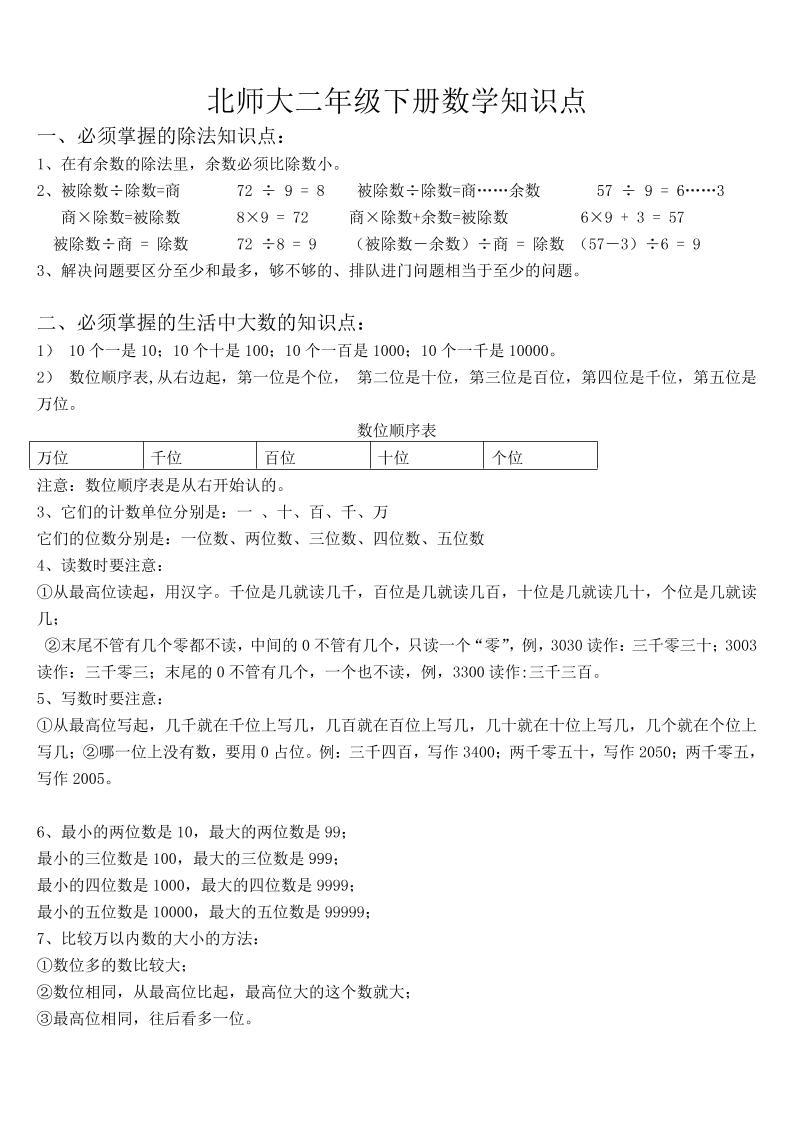 二上北师大数学知识点汇总-汇流