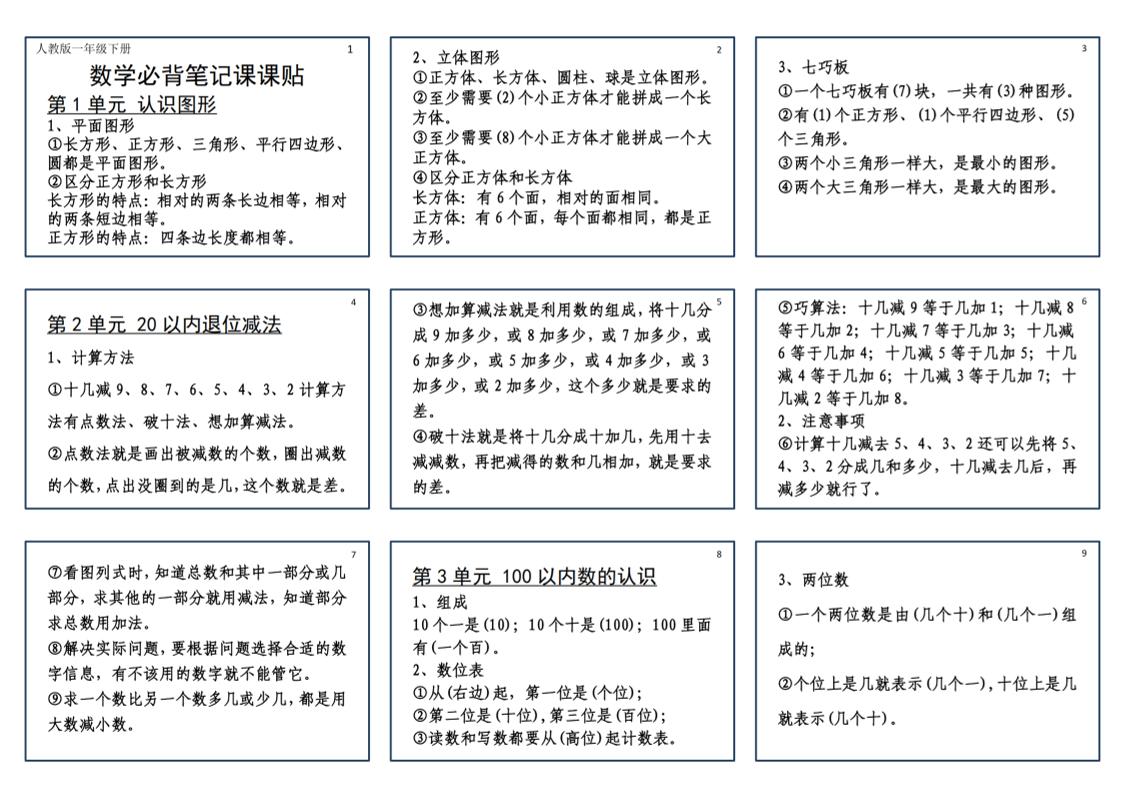 25新一下数学必背笔记课课贴(2版）-汇流