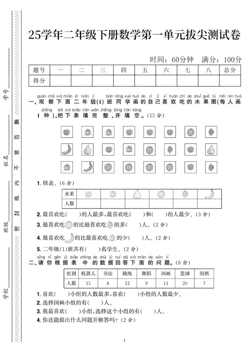 25二下数学第一单元拔尖测试卷2（含答案5页）人教-汇流