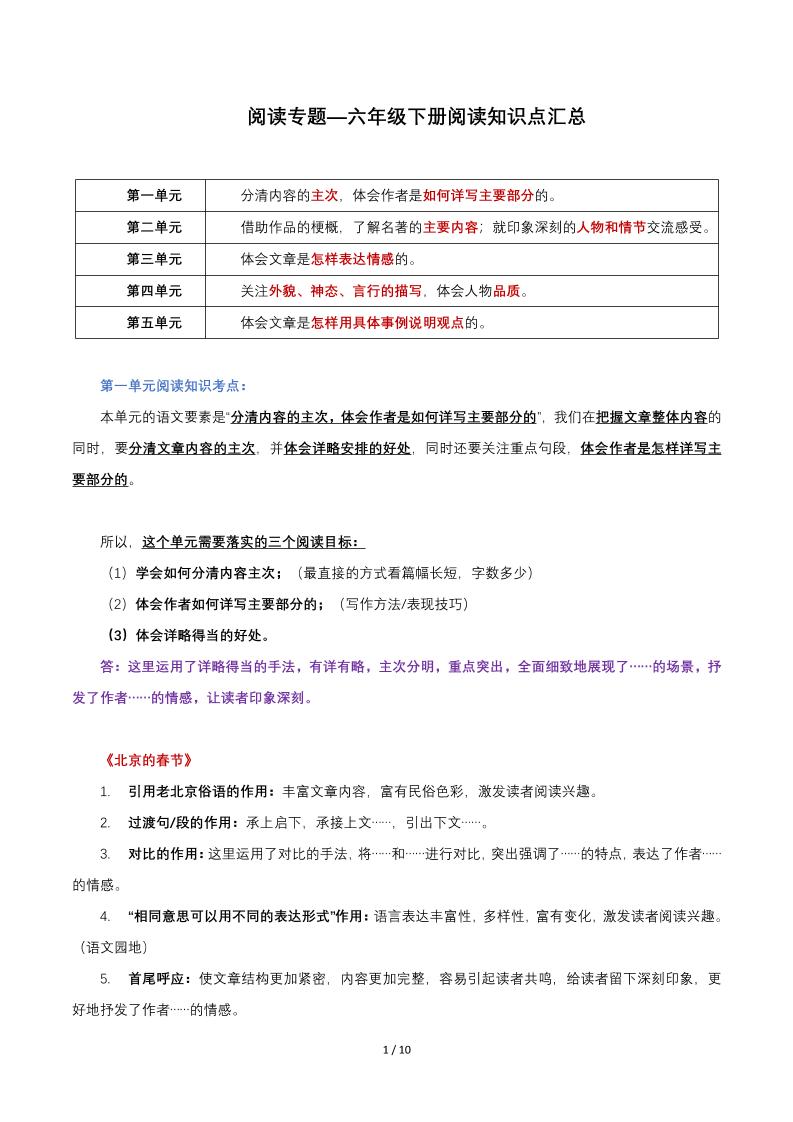 六年级下语文阅读知识点汇总-汇流