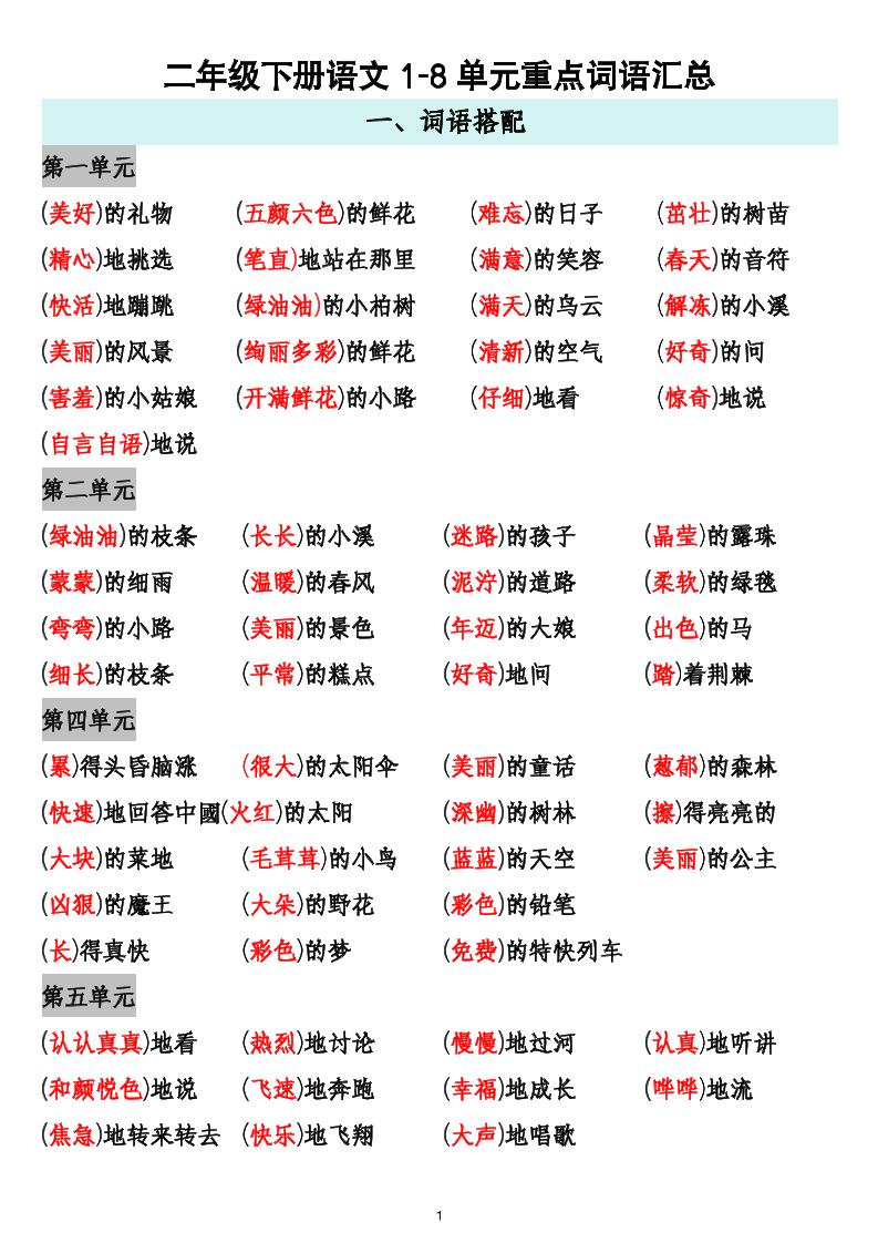 二下语文1-8单元重点词语搭配归纳6页-汇流