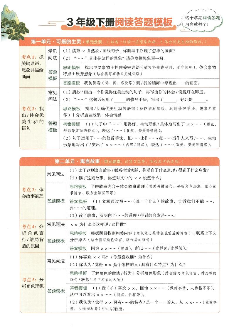 2025春三下语文同步阅读答题模版-汇流