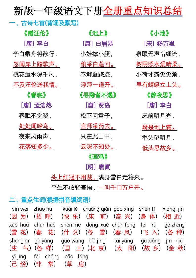 新版一年级语文下册全册重点知识总结-7页-汇流