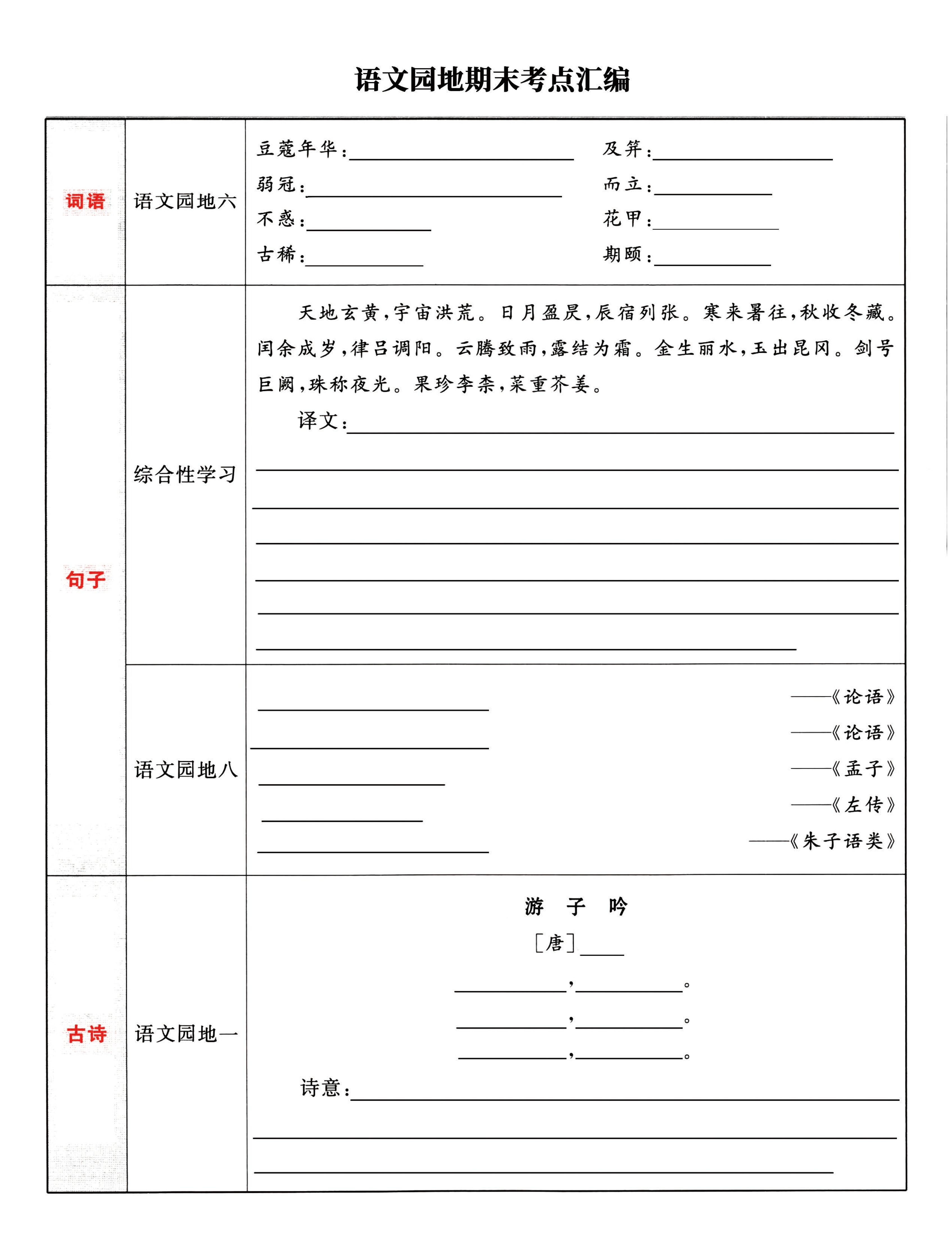 五下语文《语文园地》期末考点汇编，附配套习题和默写集训-汇流