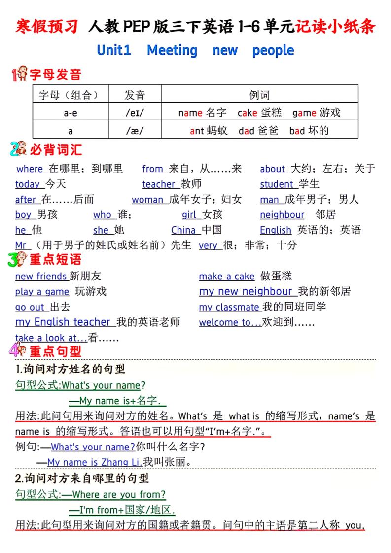 人教PEP版三下英语1-6单元记读小纸条-汇流