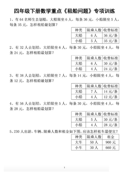 四下数学人教版《租船问题》专项训练-汇流