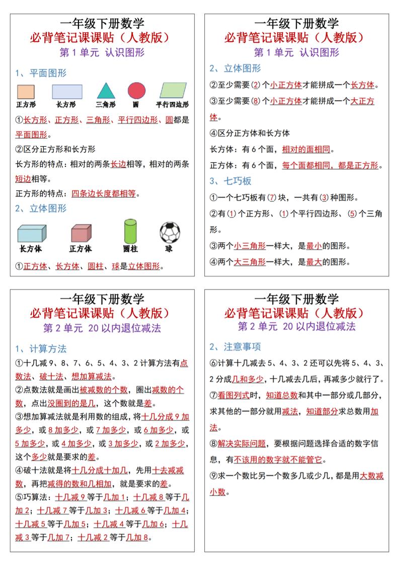 25新一下数学必背笔记课课贴(1版）-汇流
