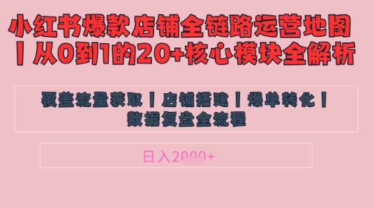 别再乱投流了！小红书店铺精细化运营让爆款笔记自己涨粉的底层逻辑​，日入1k-汇流