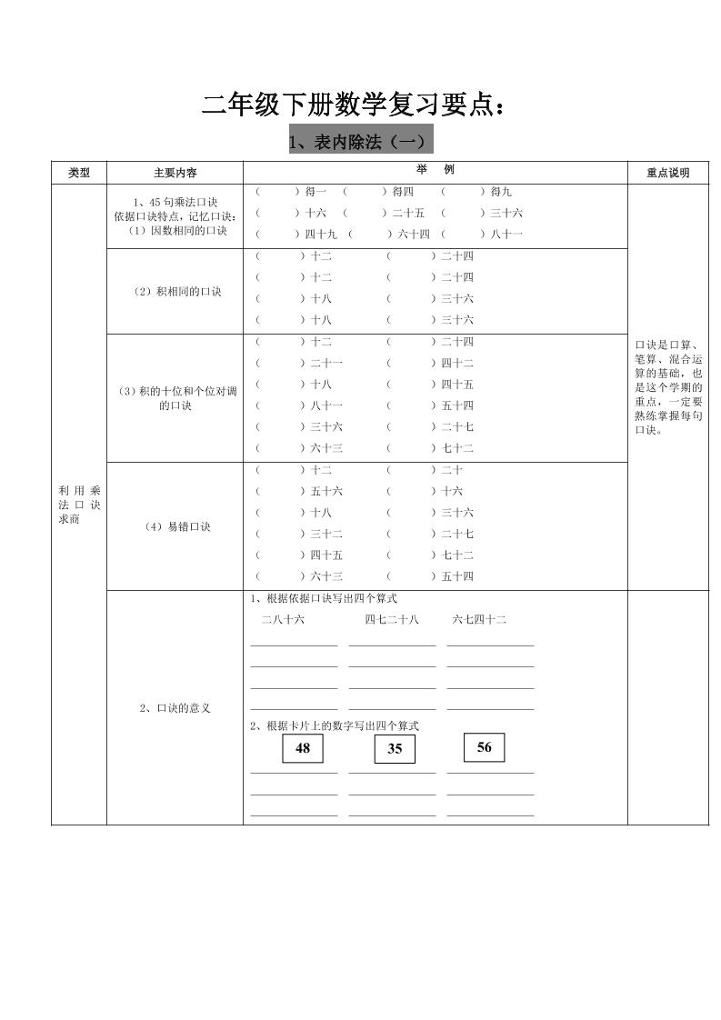 二下人教版数学复习要点-汇流