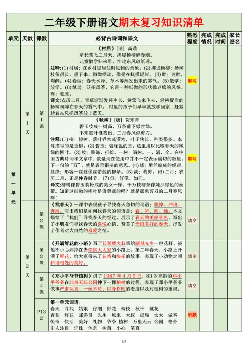 二年级下语文期末复习计划清单-汇流