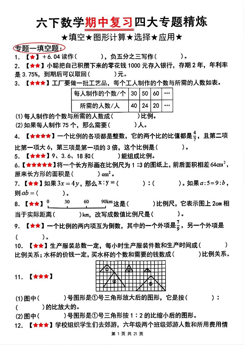 【人教版】六下数学期中复习四大专题精炼（专题一：填空题）(已优化)-汇流