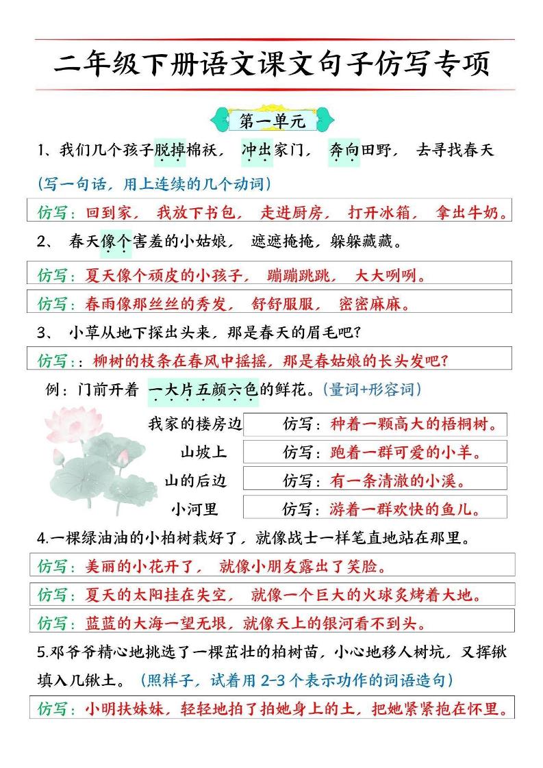 二下语文【必考仿写句子】读背版-汇流