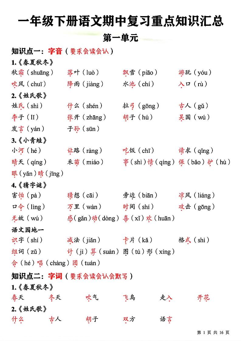 一下语文期中复习重点知识汇总-汇流