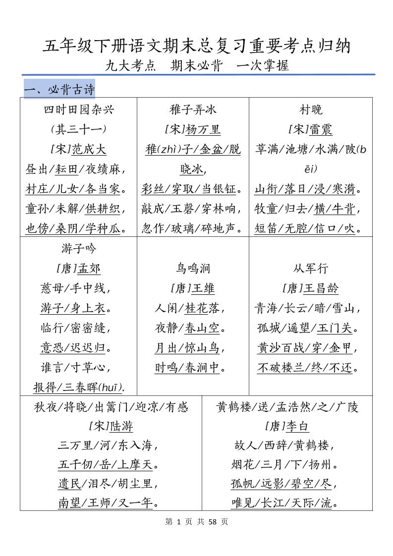五下语文期末总复习重要考点归纳-汇流