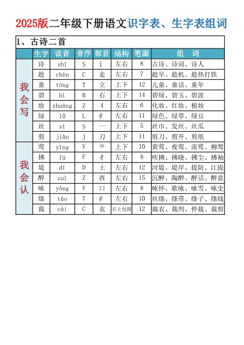 2025新版·二年级下册语文识字表、生字表组词-汇流