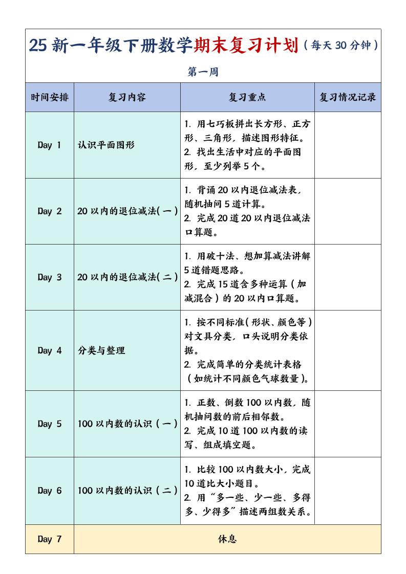 一年级下册数学期末复习计划及单元练习题-汇流