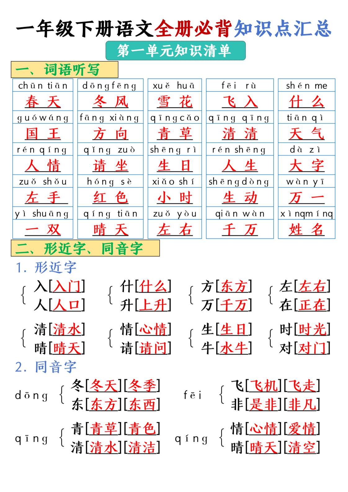 25春一年级下册语文全册必背知识点汇总-汇流