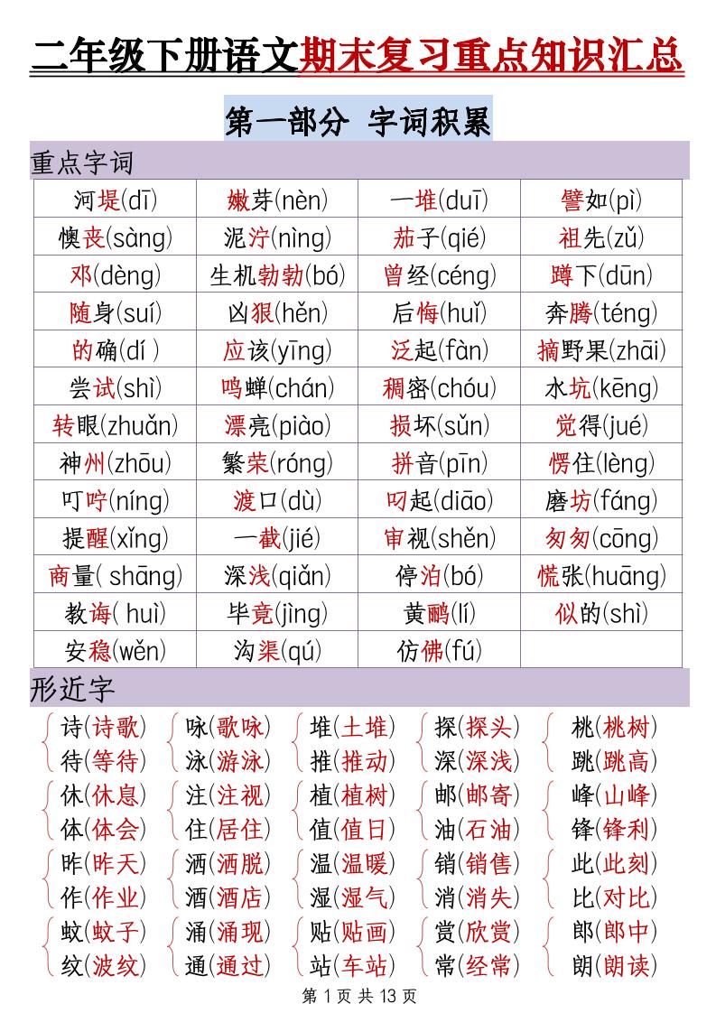 二下语文期末复习重点知识汇总（13页）-汇流
