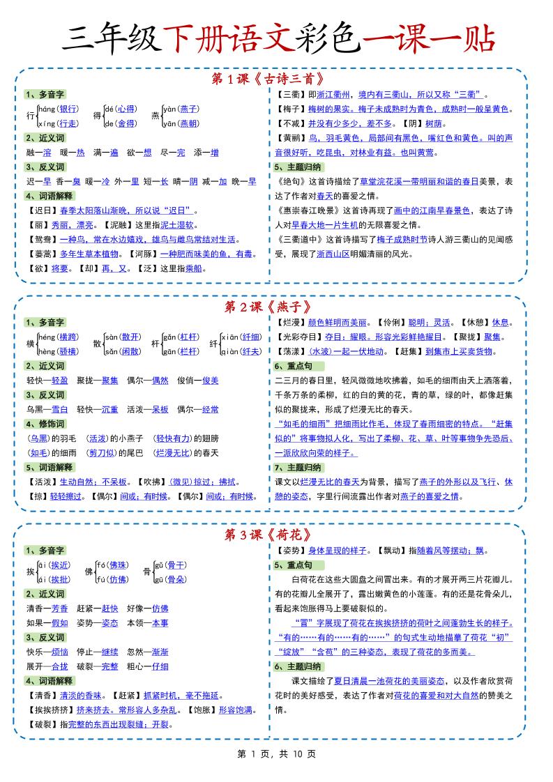 新版三下语文彩色一课一贴（课内重点课课贴）10页-汇流