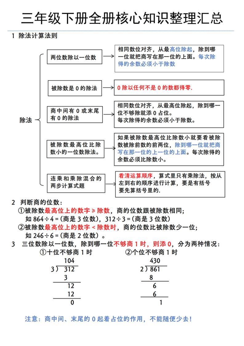 三年级下册数学全册核心知识整理汇总（北师大版）-汇流