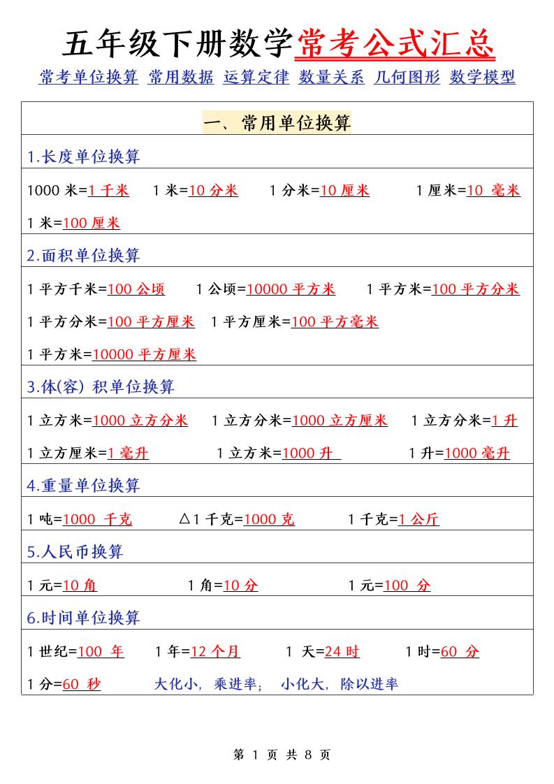 五下数学（通用版）常考公式汇总-汇流