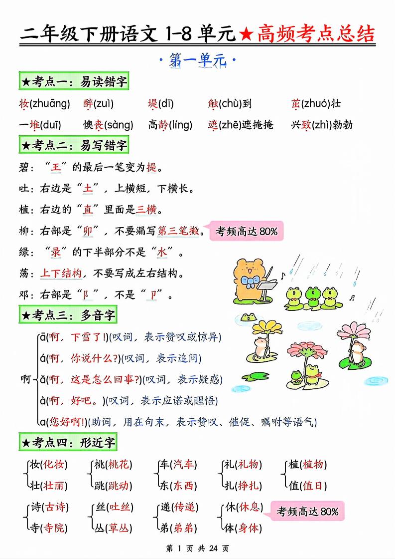 二年级下册语文1-8单元★高频考点总结_-汇流