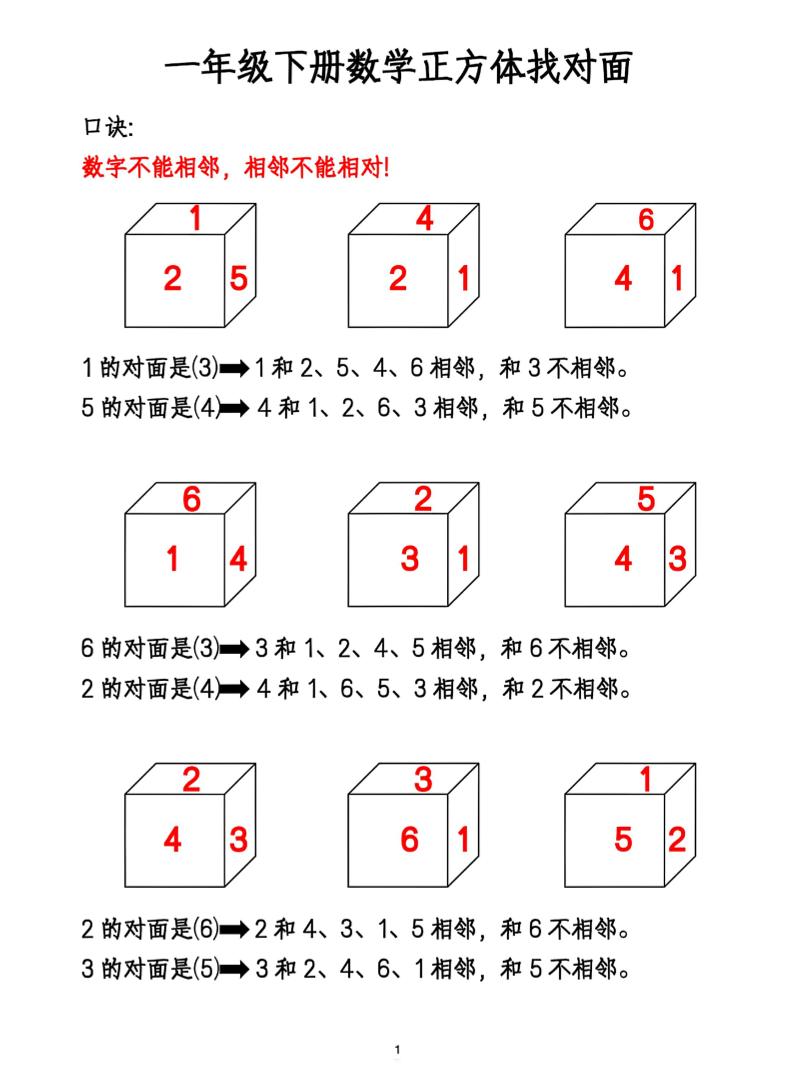 一年级下册数学正方体找对面-汇流