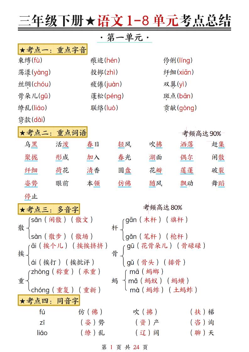 三下语文1-8单元考点总结（24页）-汇流