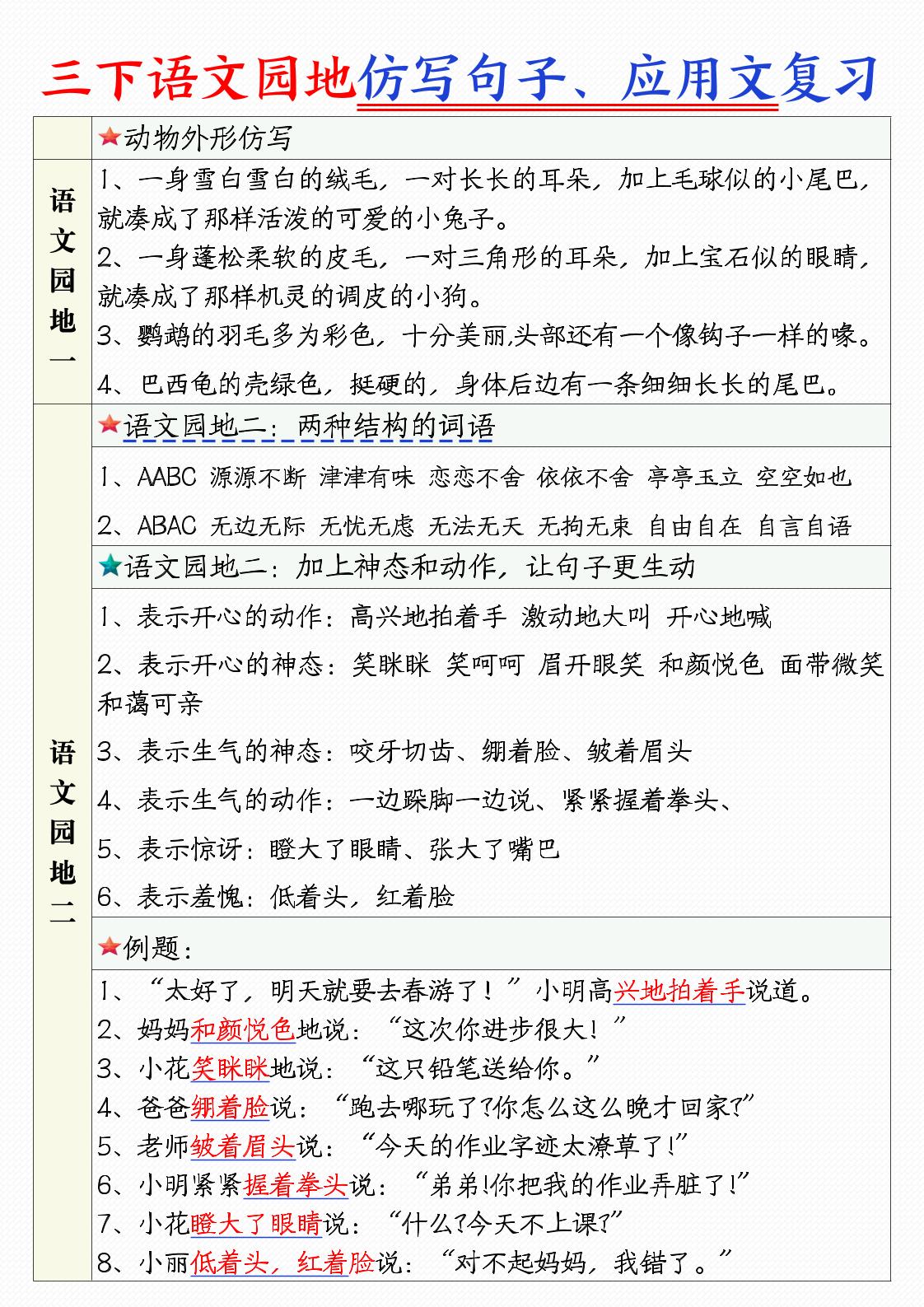 三下语文1-8单元语文园地句子仿写+应用文专练（9页）-汇流