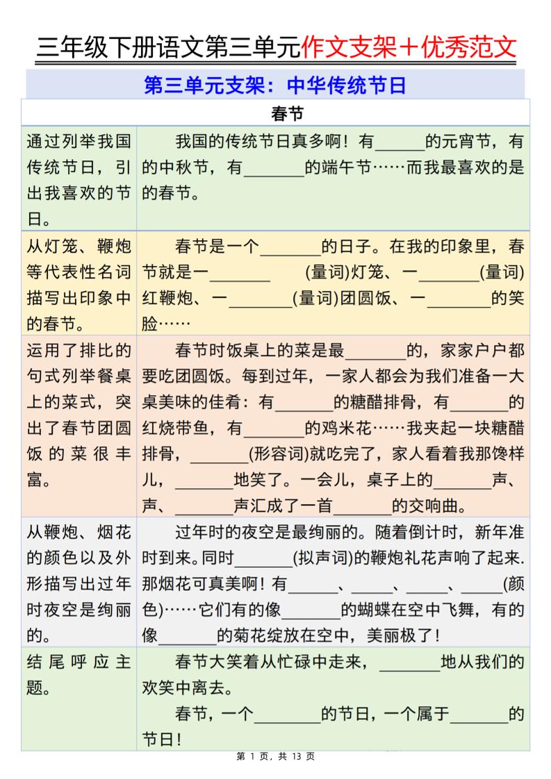 三下语文第三单元作文支架＋优秀范文13页-汇流