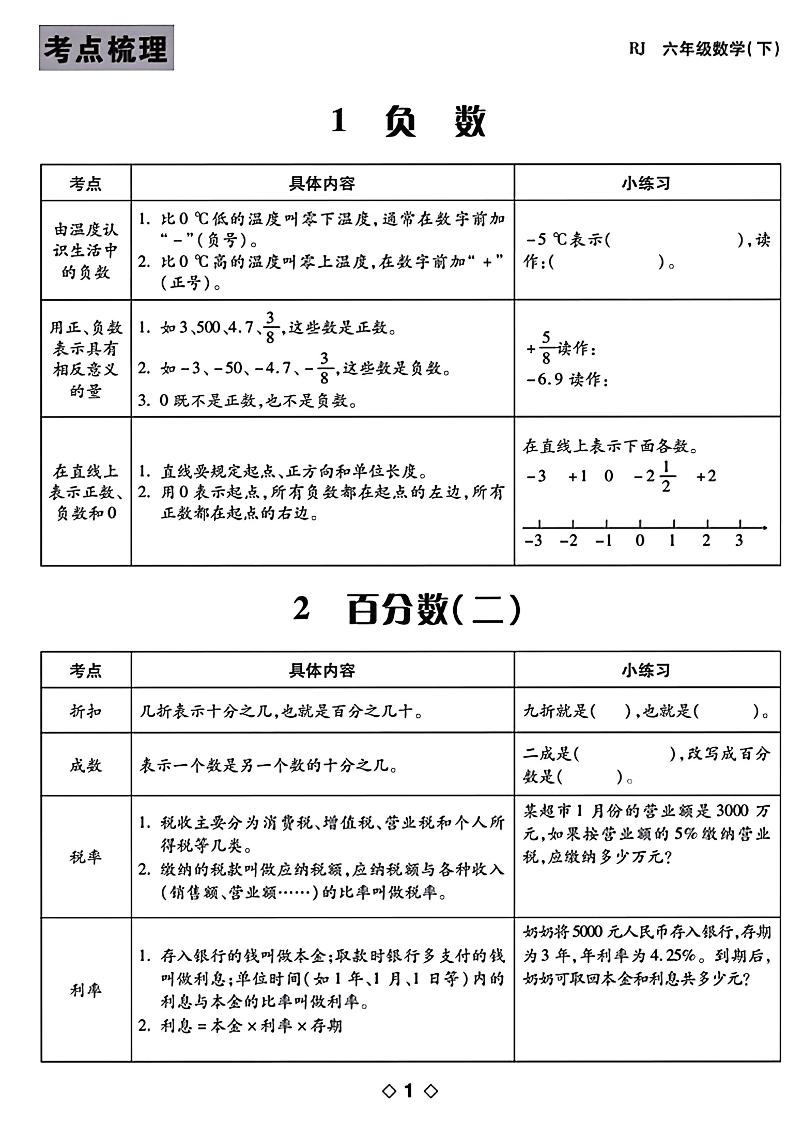 六年级下数学知识点梳理-汇流