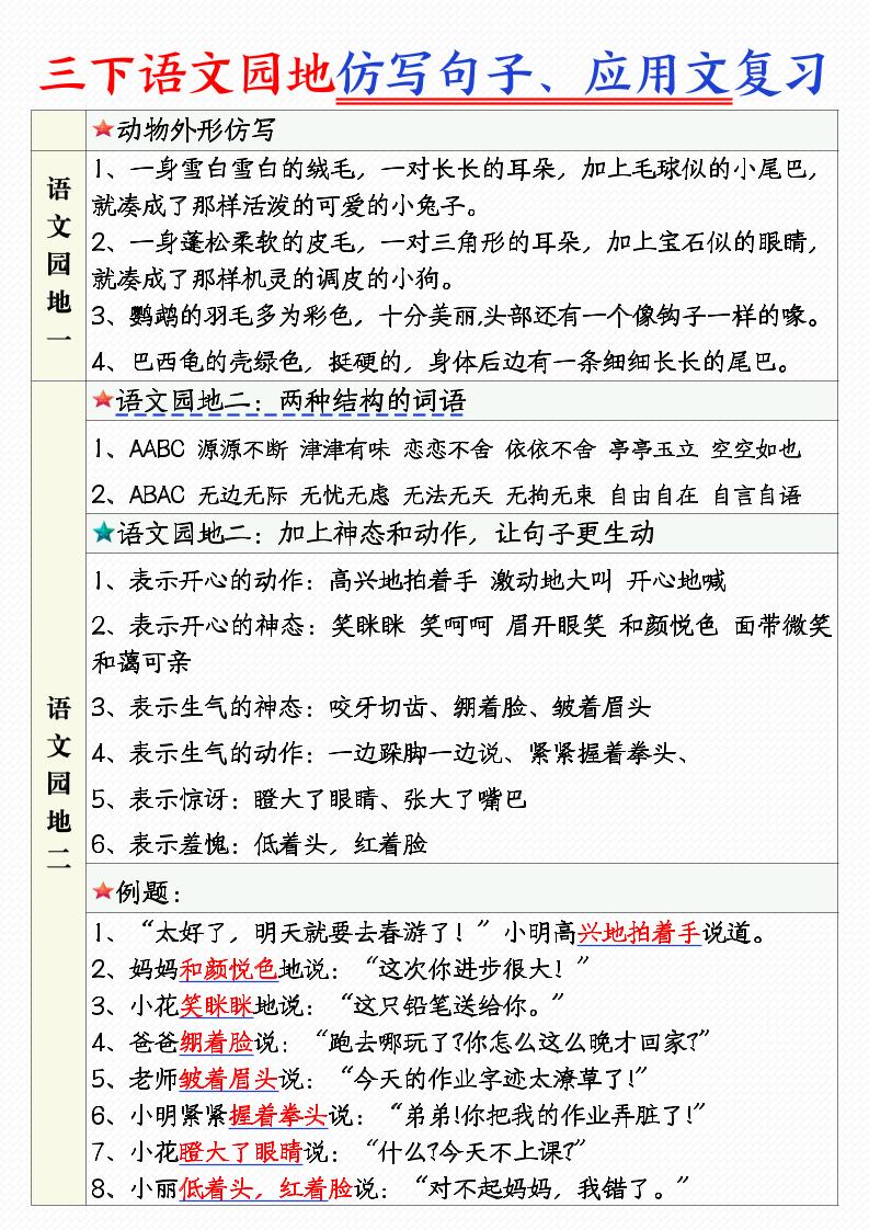 三年级下语文1-8单元语文园地句子仿写+应用文专练-汇流
