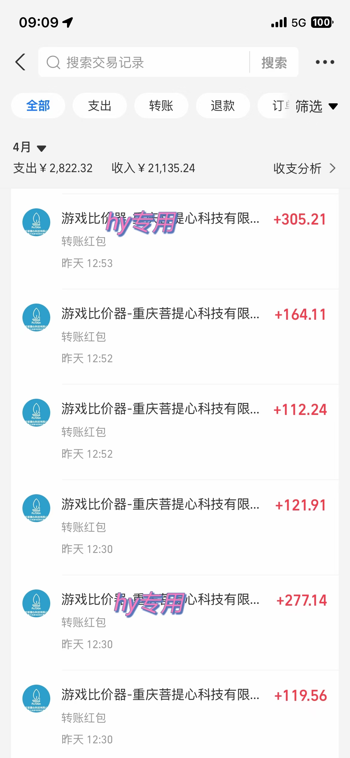 图片[1]-游戏全自动挂机搬砖，可多号操作，轻松日入1000+ 无脑操作-汇流